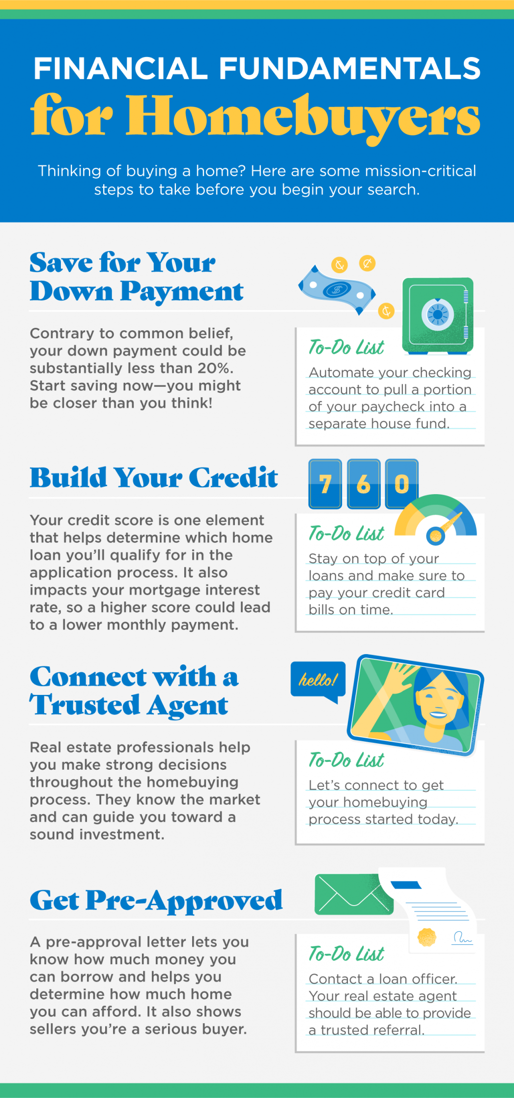 Financial Fundamentals for Homebuyers [INFOGRAPHIC] | MyKCM