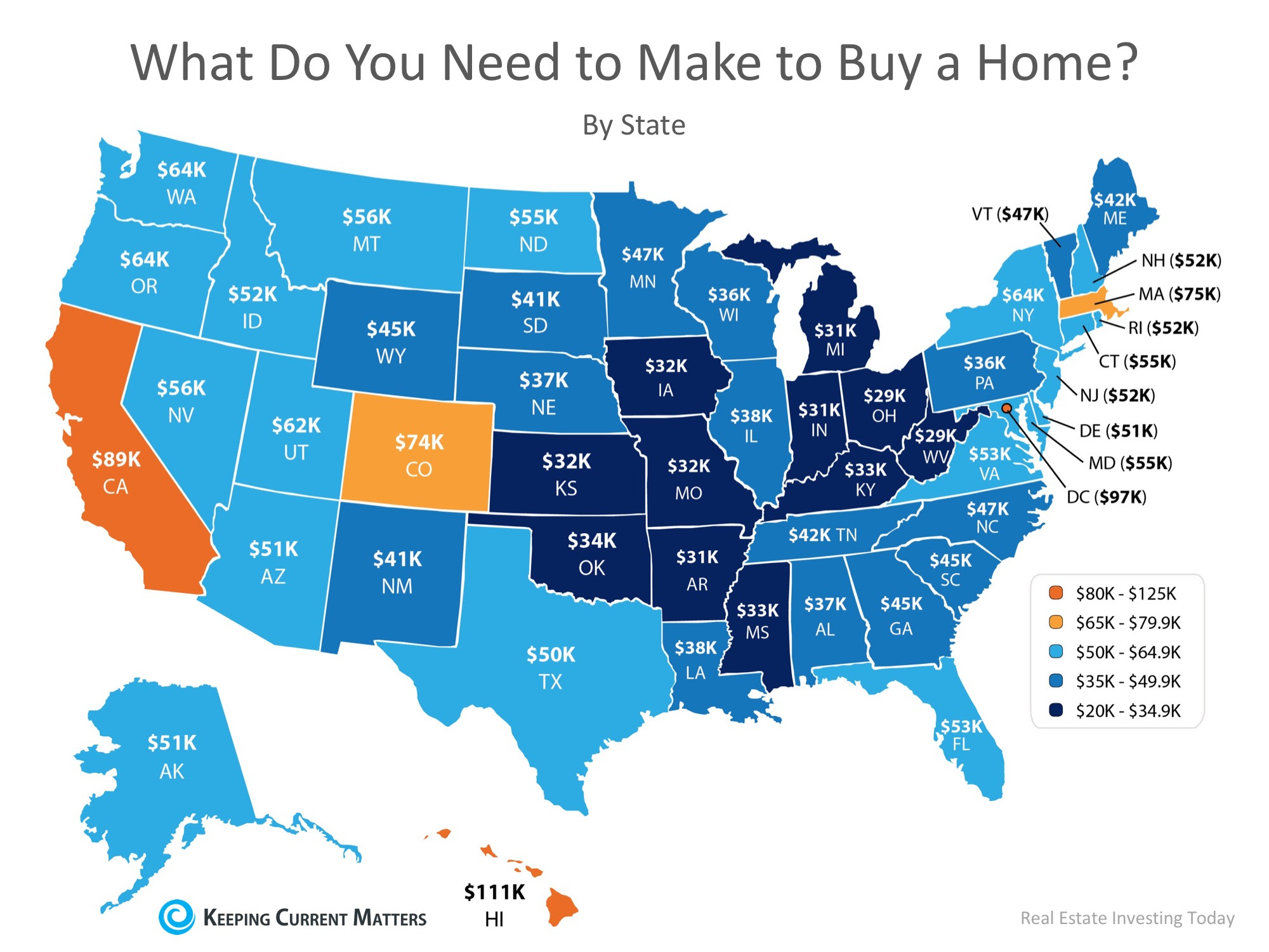 How Much Do You Need to Make to Buy a Home in Your State? | Keeping Current Matters