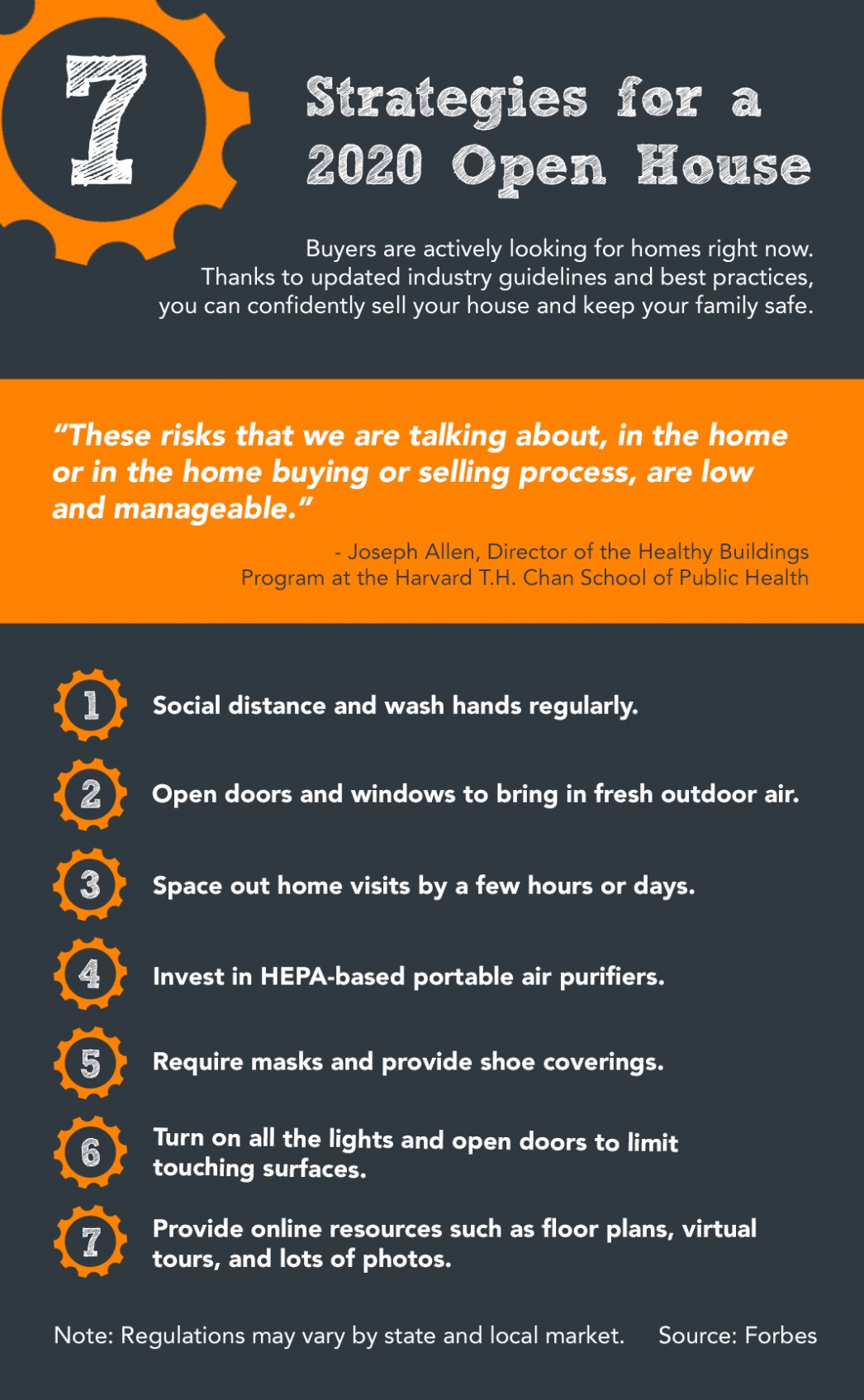 7 Strategies for a 2020 Open House [INFOGRAPHIC] | Fontaine Family Team
