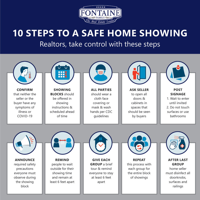 10 Steps for Holding a Safe Showing | Buy or Sell Real Estate in Maine | Fontaine Family - The Real Estate Leader | Auburn, Scarborough, Maine