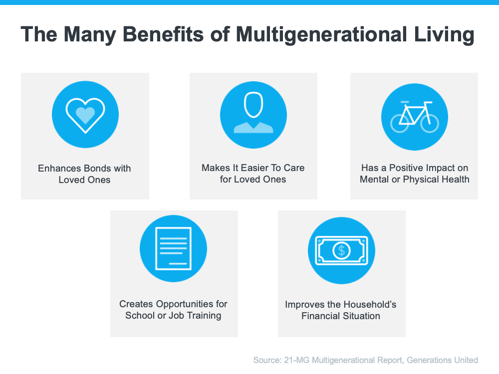 Millions of Americans Have Discovered the Benefits of Multigenerational Households | Fontaine Family Team | Maine Real Estate Blog