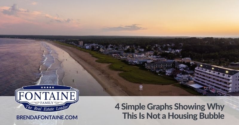 4 Simple Graphs Showing Why This Is Not a Housing Bubble | Fontaine Family Team | Maine Real Estate Blog