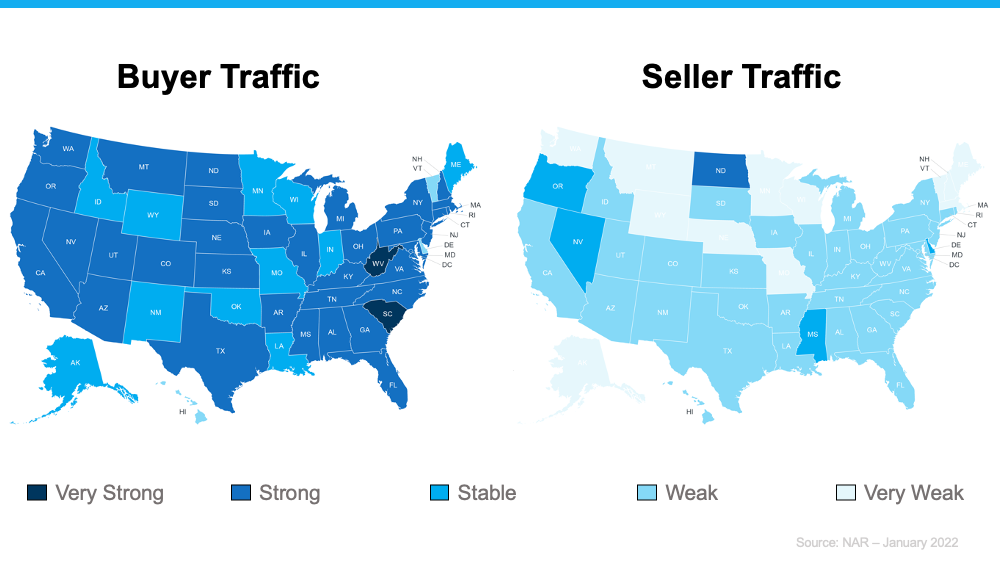 How Supply and Demand Can Impact Your Buying and Selling Goals | Fontaine Family Team | Real Estate Maine