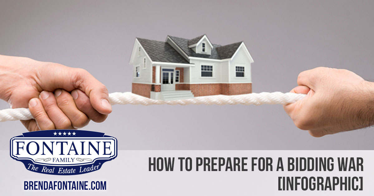 How to Prepare for a Bidding War [INFOGRAPHIC] | Maine Real Estate Blog | Fontaine Family - The Real Estate Leader