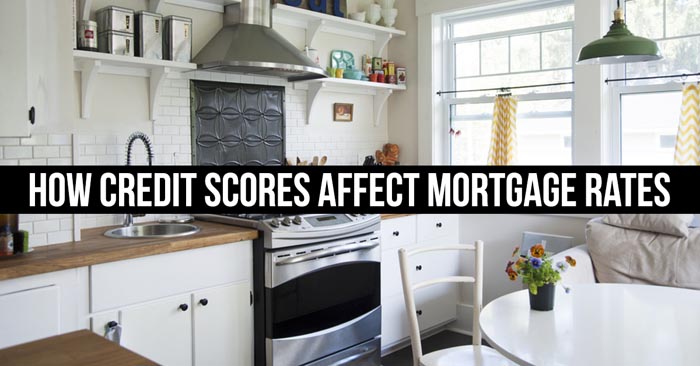 how credit scores affect mortgage rates