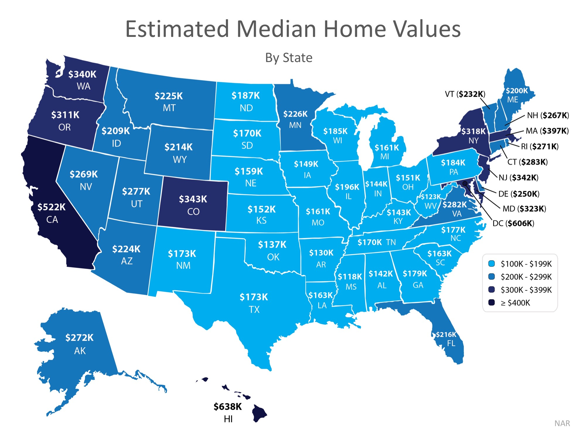 What’s the Median Home Value in Your State? | MyKCM