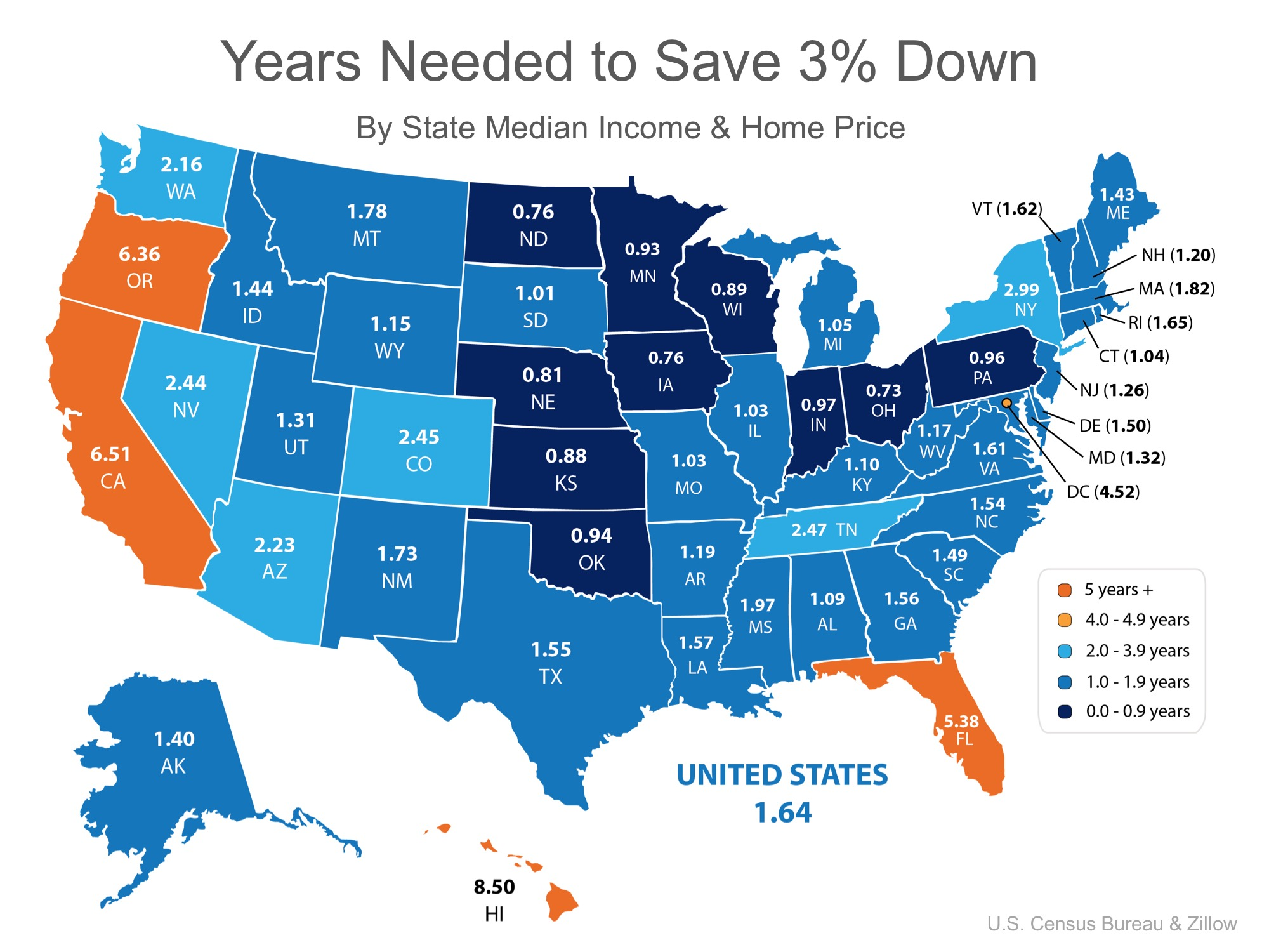 You Can Save for a Down Payment Faster Than You Think! | MyKCM