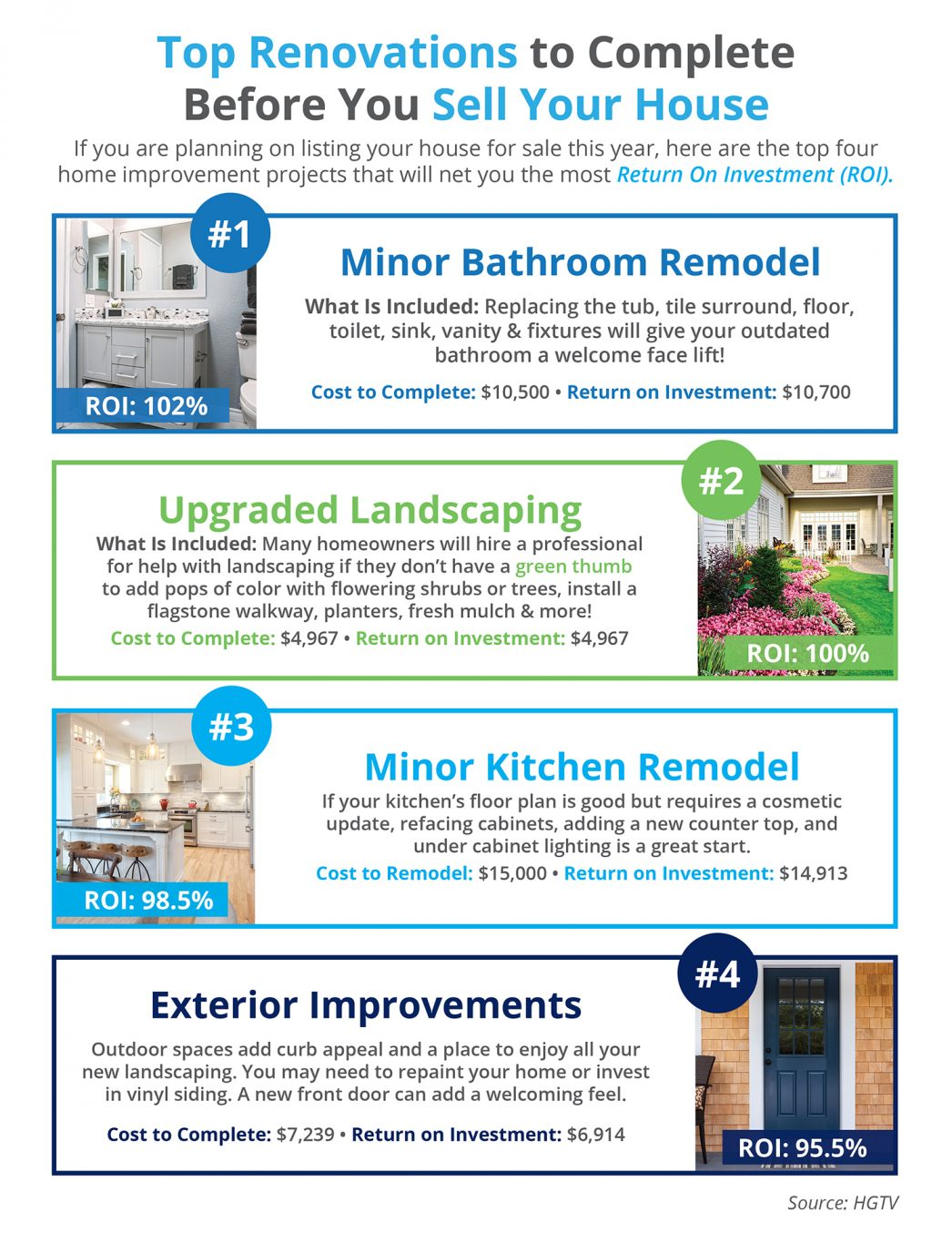 Top Renovations to Complete Before You Sell Your House [INFOGRAPHIC] | MyKCM
